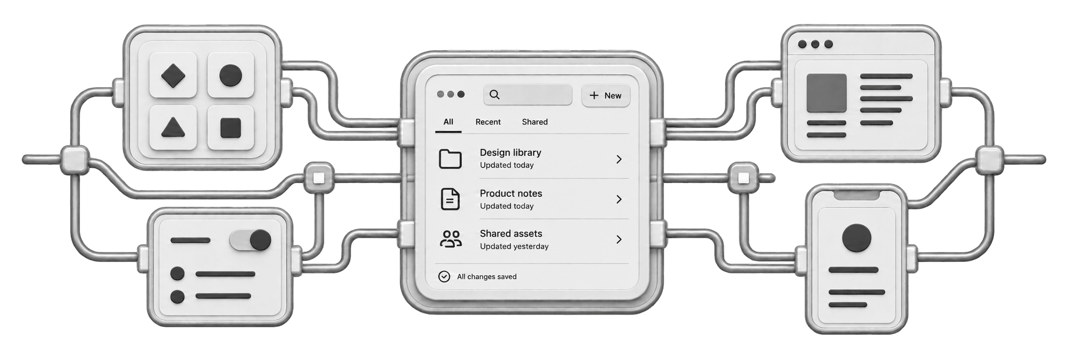 Product dashboard connected to web and mobile interfaces