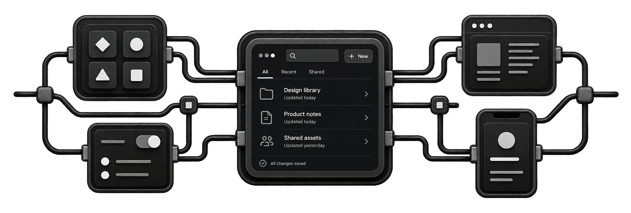 Product dashboard connected to web and mobile interfaces